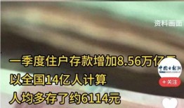 中国央行最新爆料,货币政策调整背后的深层逻辑